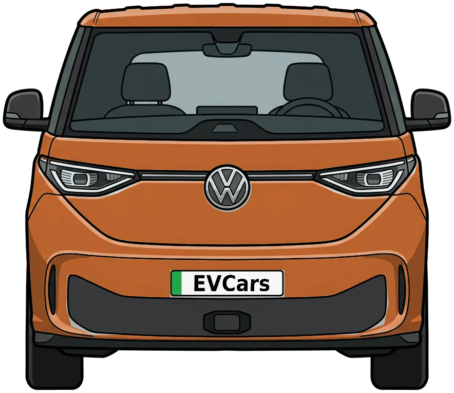 Tesla Model 3 vs VW ID.Buzz Cargo