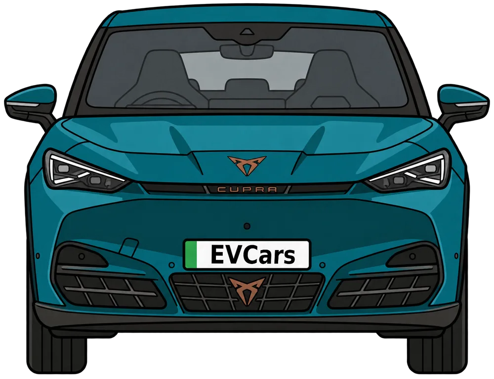 Cupra Tavascan vs Jeep Compass