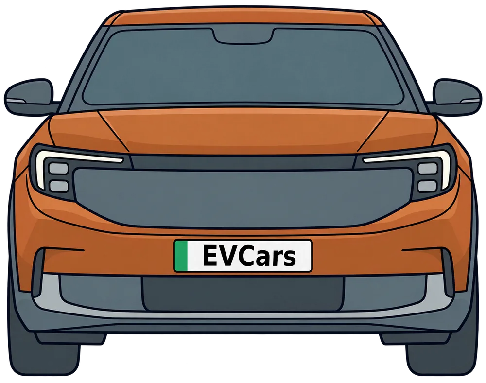 Ford Explorer vs Tesla Model 3