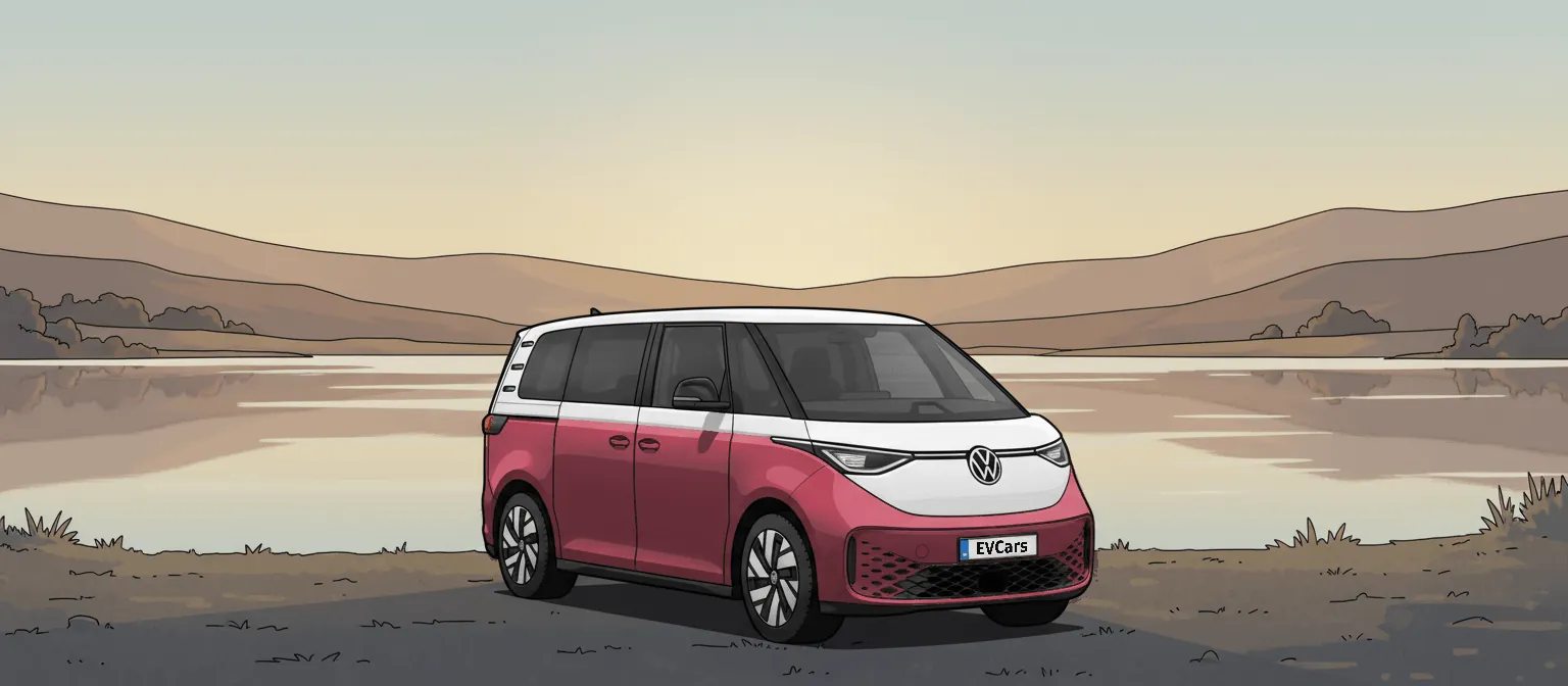 VW ID.Buzz