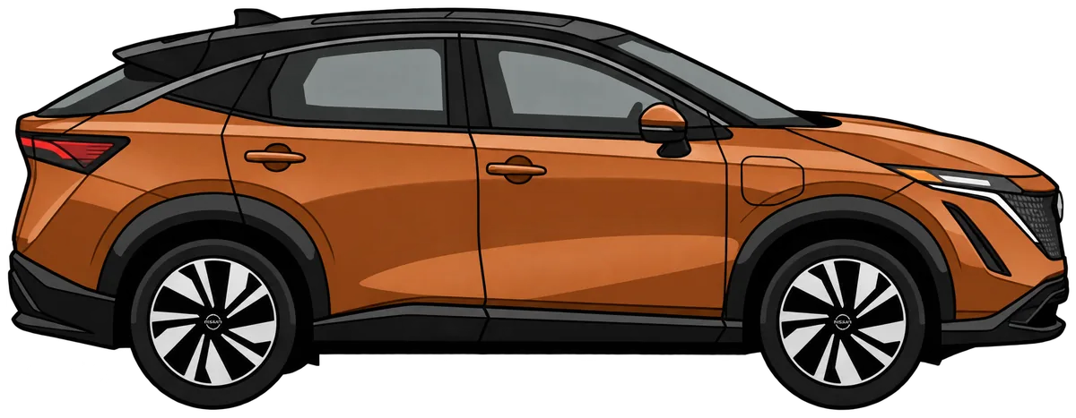 Nissan ARIYA vs Togg T10X