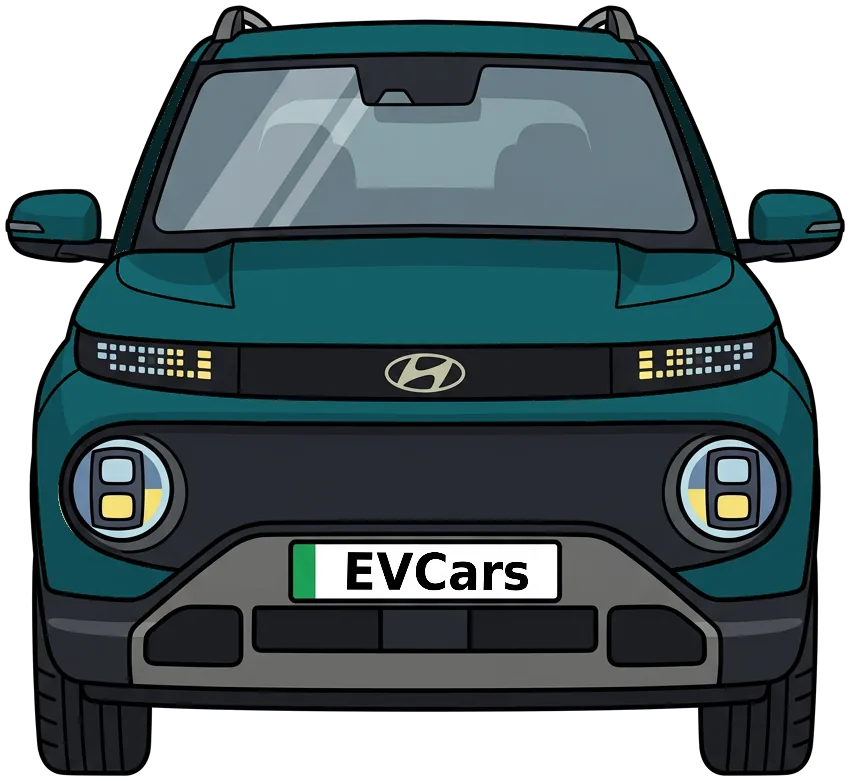 Hyundai INSTER vs MINI Cooper