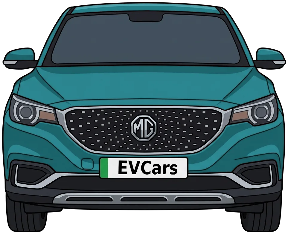 MG ZS EV (2019-2021) vs Renault 4