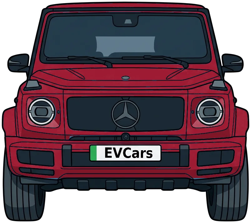 Mercedes-Benz G-Class Electric vs MG IM6