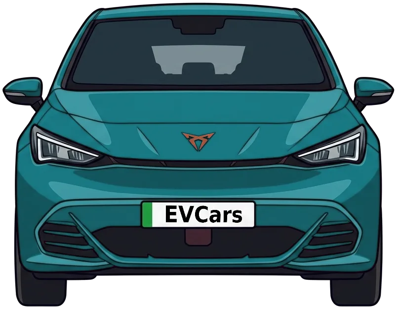 Cupra Born vs Skoda Elroq